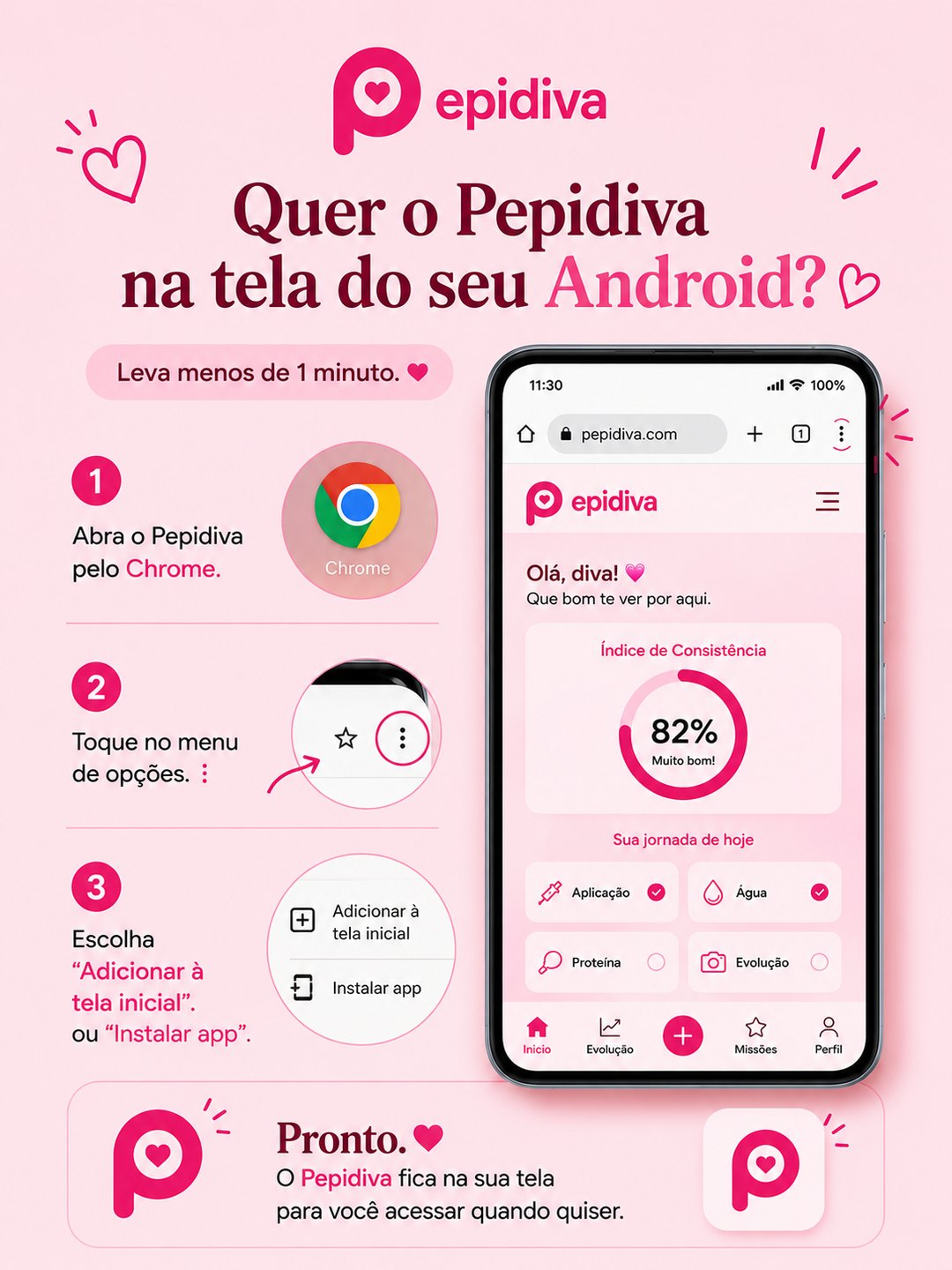 Tutorial em três passos para instalar o Pepidiva no Android: abrir pelo Chrome, tocar no menu de opções e escolher Adicionar à tela inicial ou Instalar app.